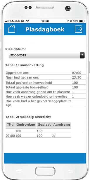 Gezondheidsmeter coaching