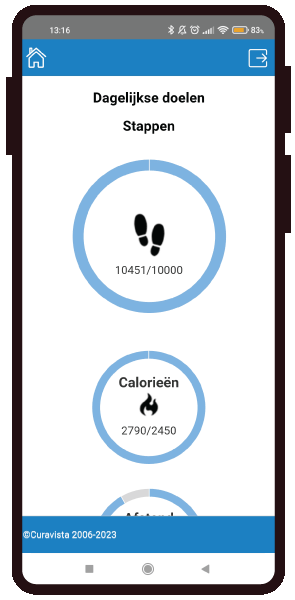 Gezondeheidsmeter PGO Fitbit