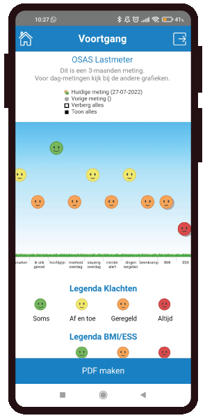 OSAS Voortgang Gezondheidsmeter PGO