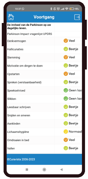 Parkinson Voortgang Gezondheidsmeter PGO