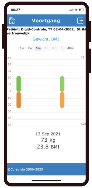 Sign up Sign up OMRON weegschaal Gezondheidsmeter