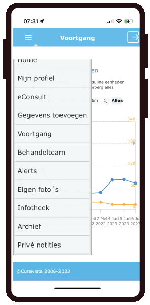 Instellen insuline Gezondheidsmeter PGO