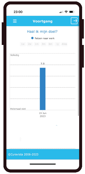 IBD, Crohn, colitis ulcerosaGezondheidsmeter PGO