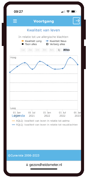 Sign up bloeddrukmeten Gezondheidsmeter