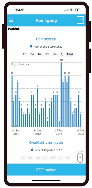 Pijndagboek Gezondheidsmeter PGO