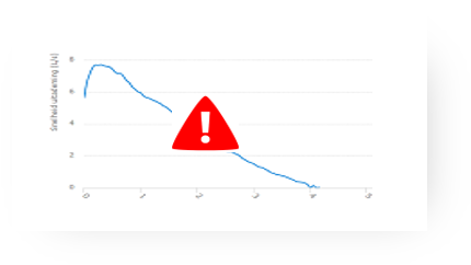 Gezondheidsmeter_gegevens_delen